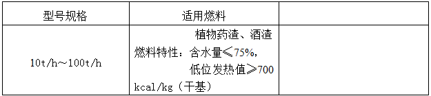 常德市林宏鍋爐有限公司,常德特殊燃料鍋爐制造,燃生物藥渣鍋爐研發(fā),生物質鍋爐哪里好